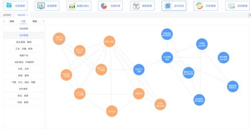 潤和軟件人工智能近期動態 聚焦五項重大進展，引領AI應用軟件開發新浪潮
